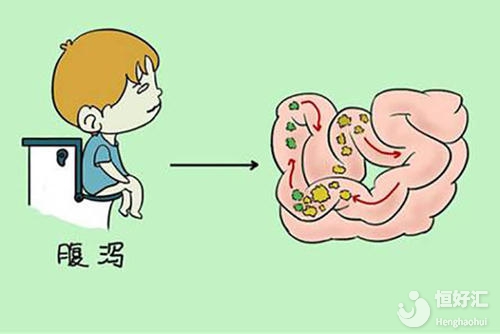 靈魂拷問：孕婦拉肚子會不會影響胎兒？