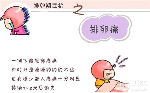 身體有這4個癥狀，想懷孕的夫妻別錯過了！