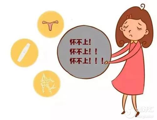 女人懷不上孕很可能與它們有關，你也有嗎？