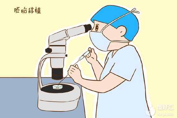 二代試管移植費用多少錢？